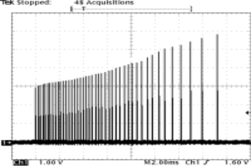 選件